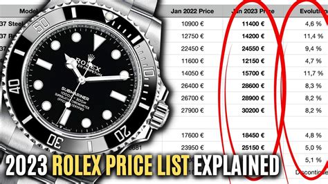 rolex datejust prices 2023|rolex datejust price list.